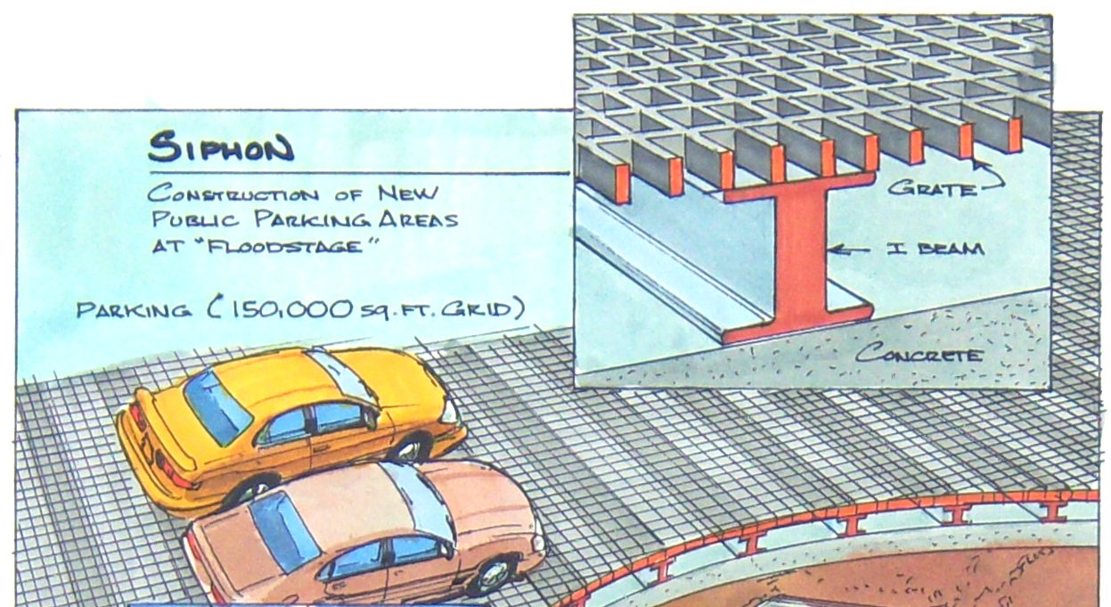 Parking lot sized siphons absorbing large amounts of water